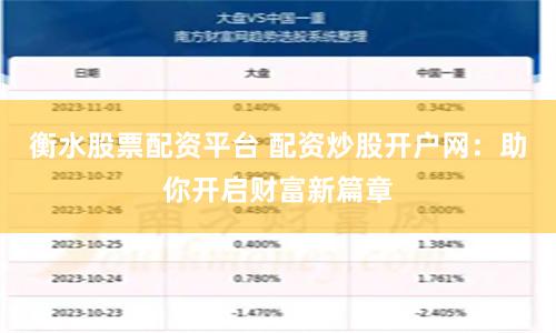 衡水股票配资平台 配资炒股开户网：助你开启财富新篇章