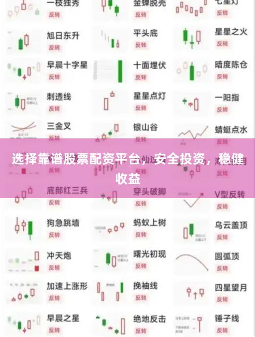 选择靠谱股票配资平台，安全投资，稳健收益