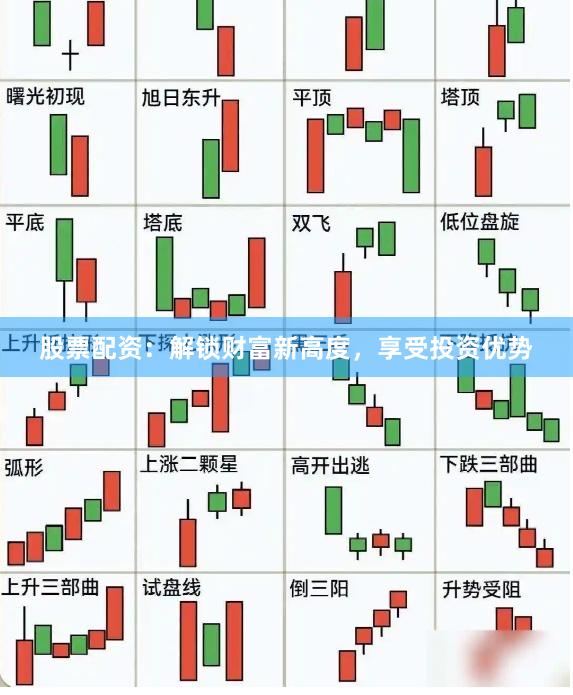 股票配资：解锁财富新高度，享受投资优势