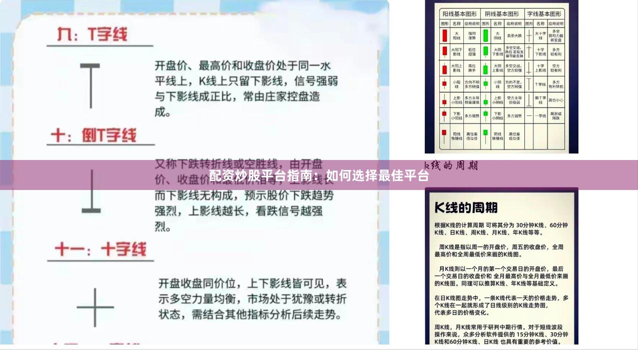 配资炒股平台指南：如何选择最佳平台