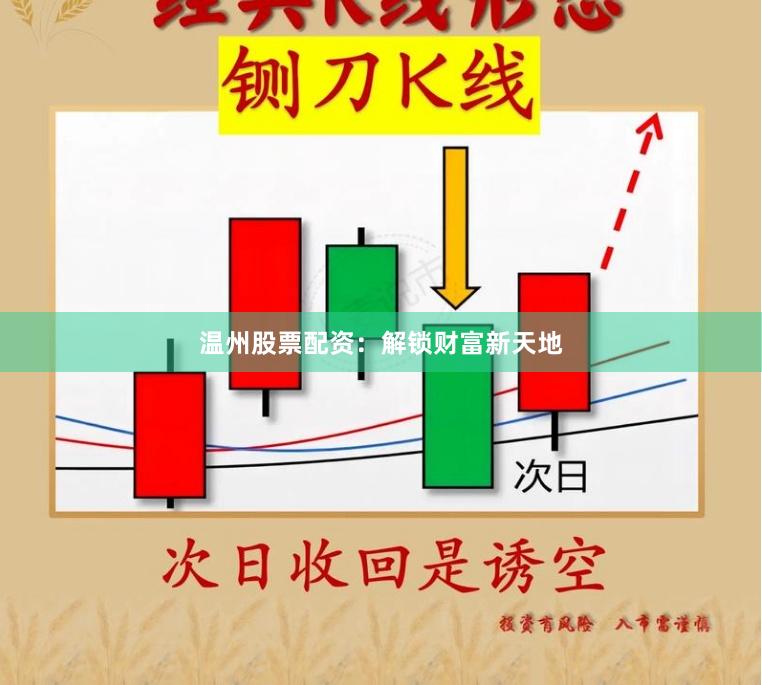 温州股票配资：解锁财富新天地