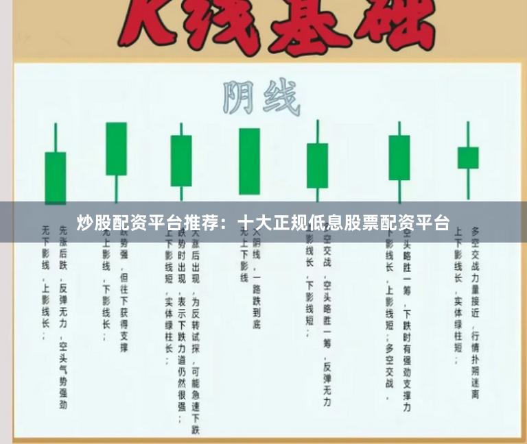 炒股配资平台推荐：十大正规低息股票配资平台