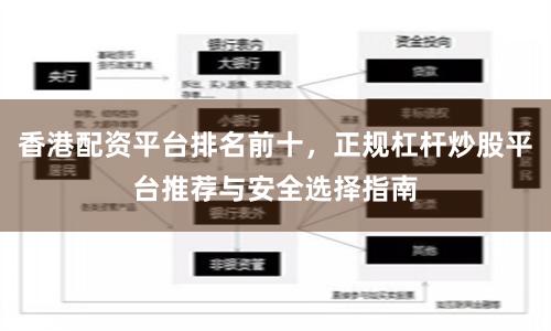 香港配资平台排名前十，正规杠杆炒股平台推荐与安全选择指南