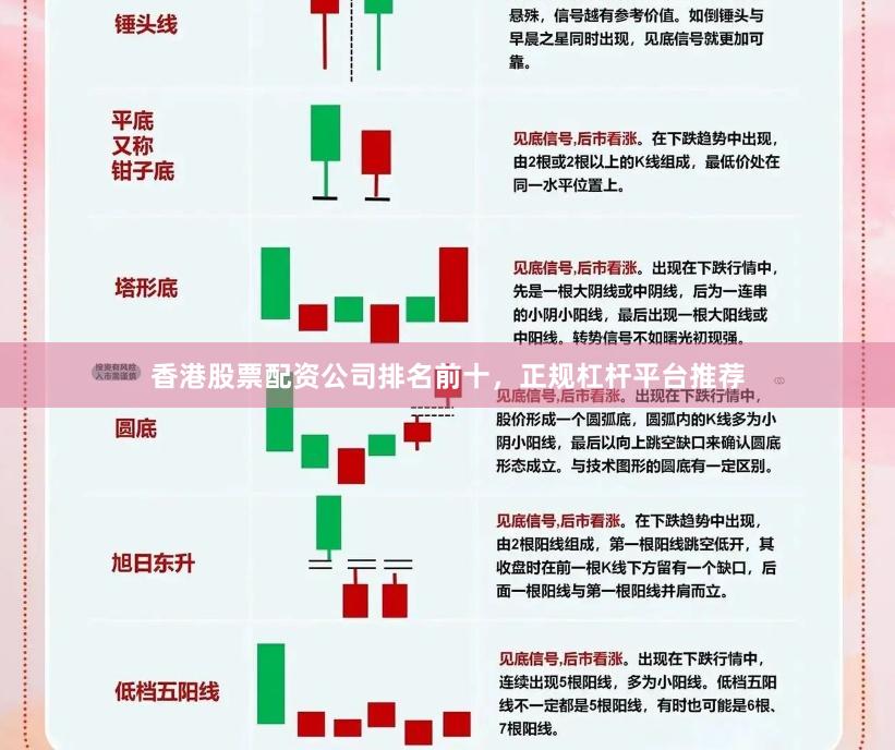香港股票配资公司排名前十，正规杠杆平台推荐