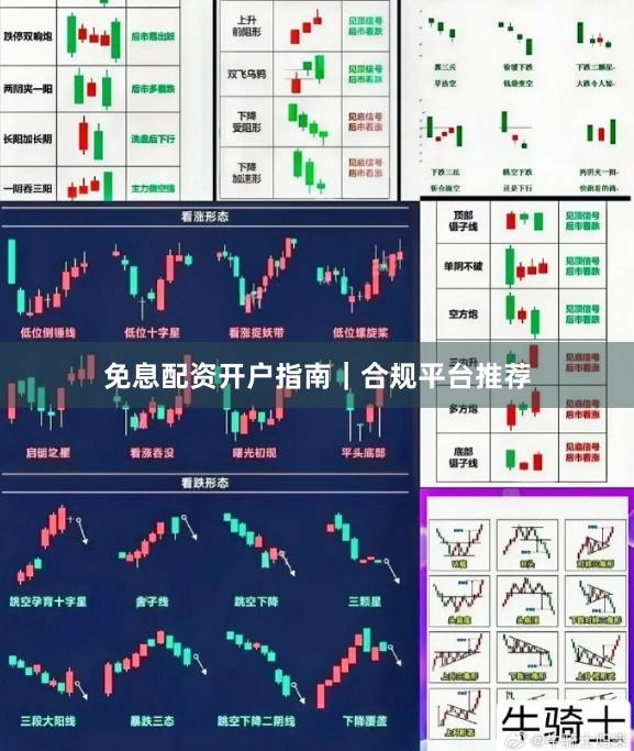 免息配资开户指南｜合规平台推荐