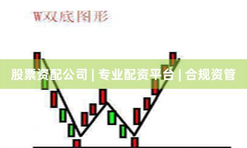 股票资配公司 | 专业配资平台 | 合规资管