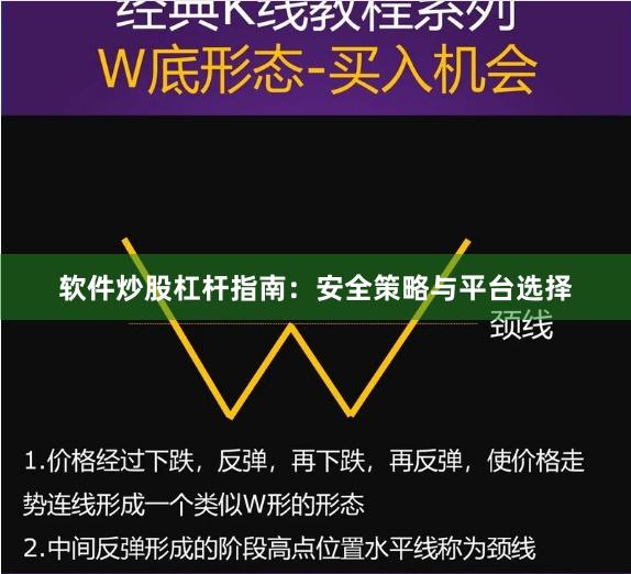 软件炒股杠杆指南:安全策略与平台选择