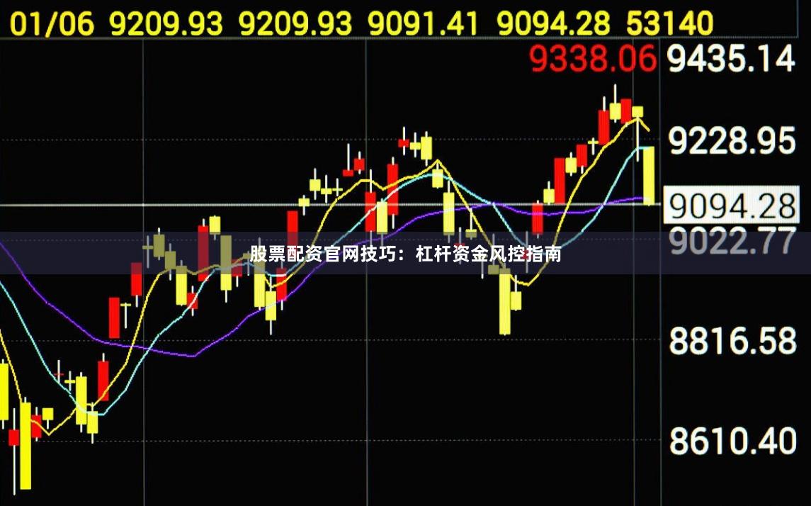 股票配资官网技巧：杠杆资金风控指南