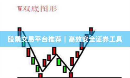 股票交易平台推荐｜高效安全证券工具
