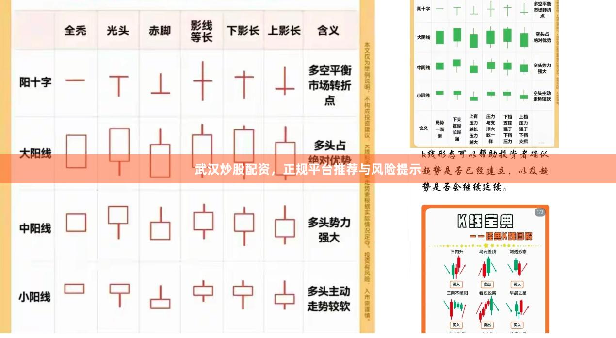 武汉炒股配资，正规平台推荐与风险提示